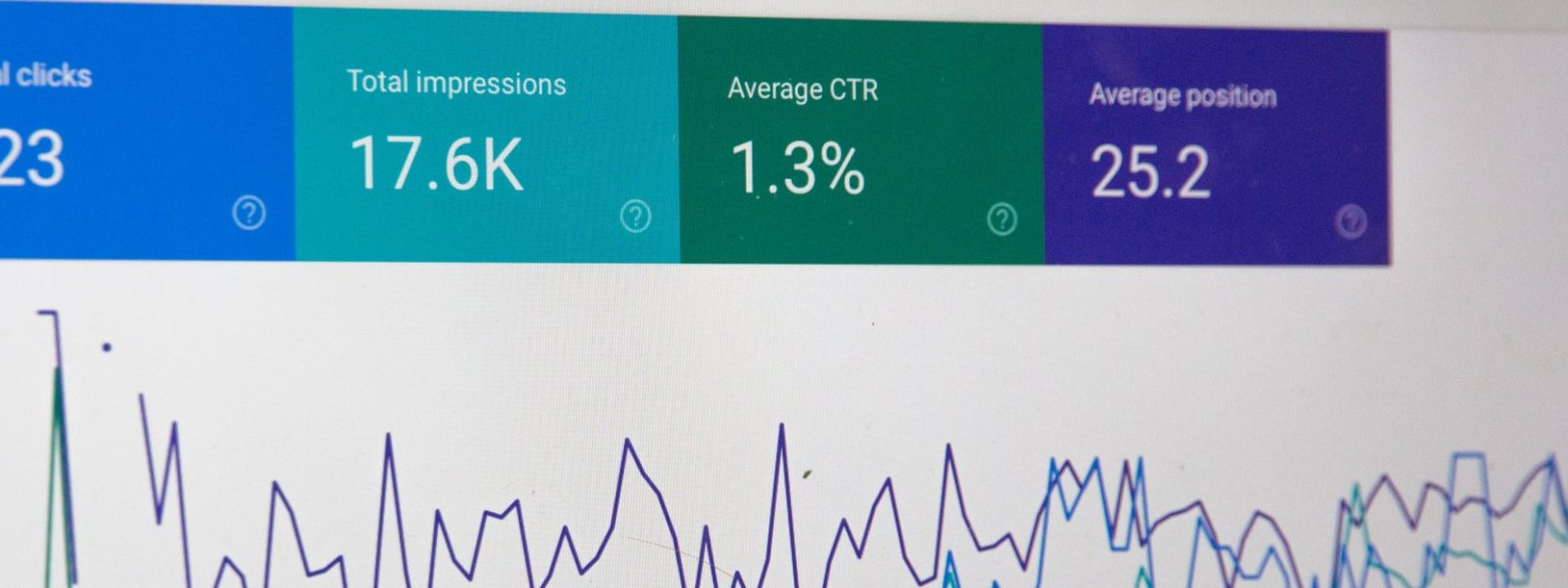 Cómo encontrar las sesiones y páginas vistas en Google Analytics 4