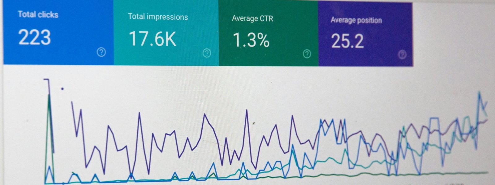 Qué puedo hacer con Google Search Console en mi sitio web